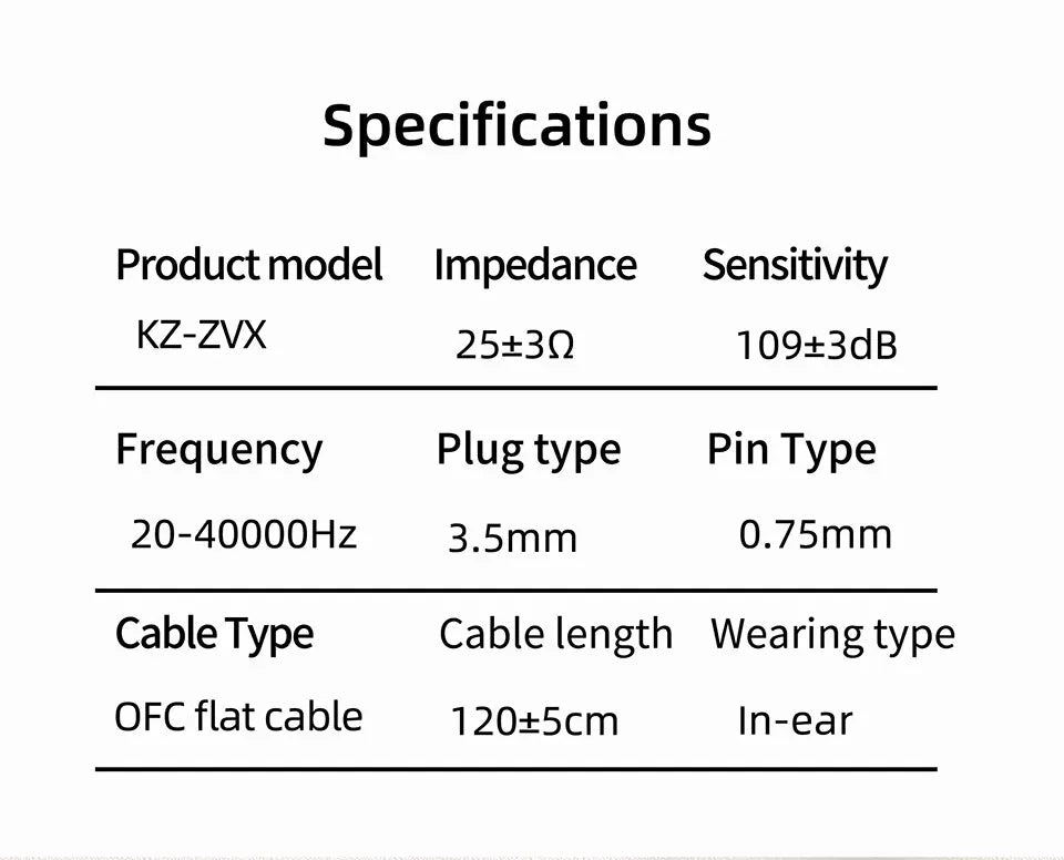 KZ ZVX Earphones Dynamic HIFI Bass Earbuds In Ear Monitor Headphones Sport Noise Cancelling Headset