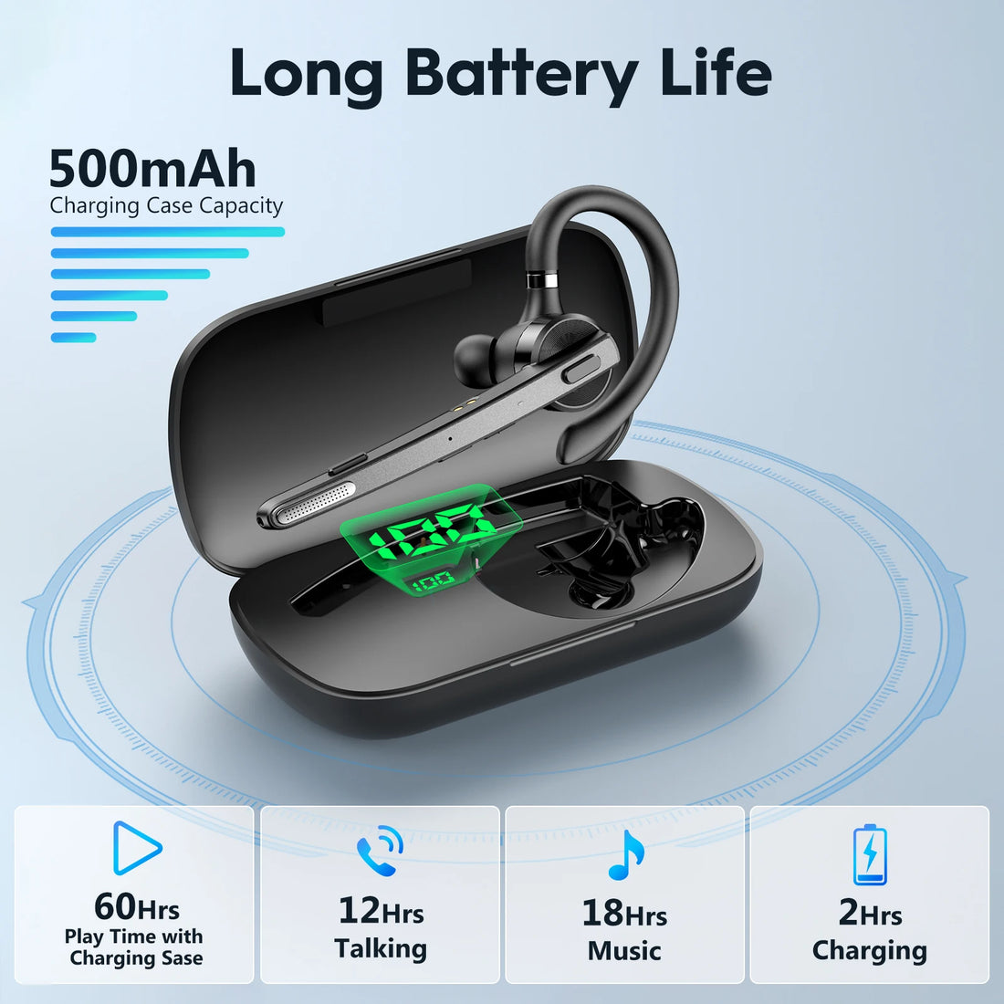 New Bee M53 Bluetooth Headset Wireless Headphone Dual-Mic Mute Noise Cancelling Earpiece Handsfree Earphones for Driver Office