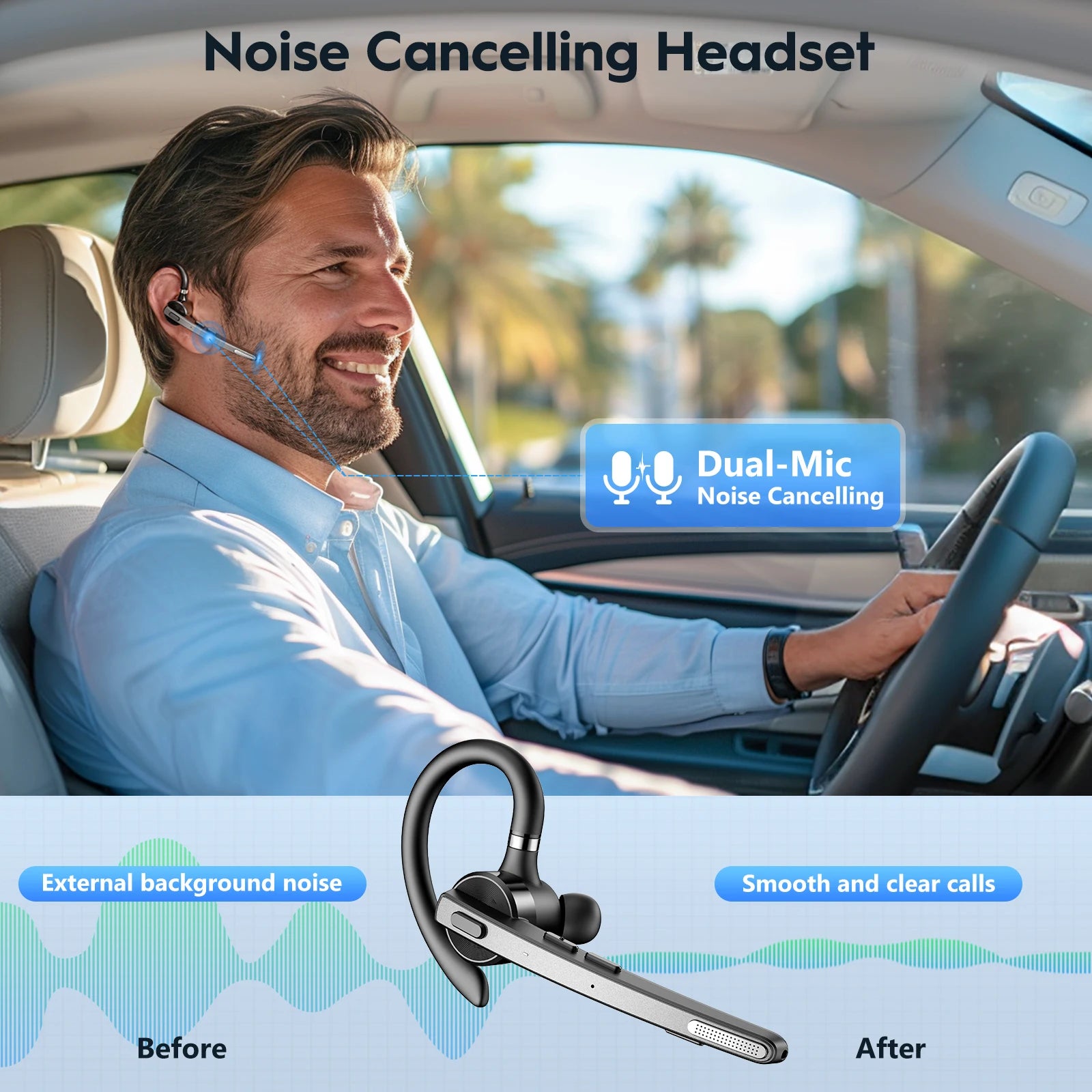 New Bee M53 Bluetooth Headset Wireless Headphone Dual-Mic Mute Noise Cancelling Earpiece Handsfree Earphones for Driver Office