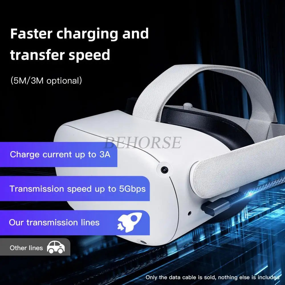 VR Link Cable 5M/6M/7M Cable Charging Line USB 3.0 Transfer Cable Pico 3 Type-C Adapter For Oculus Quest 3/2 VR Accessories