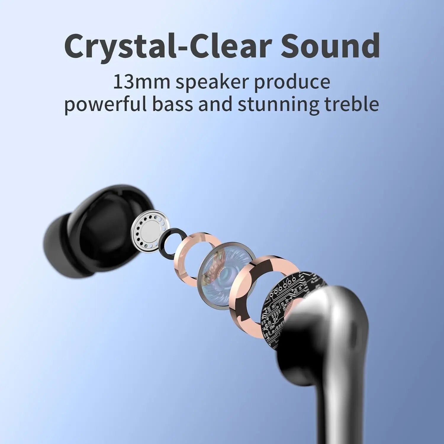 Wireless Bluetooth Earbuds Headphones 52 Hrs Playtime IPX7 Waterproof 4 Mic Call Noise Cancelling with LED Display Charging Case